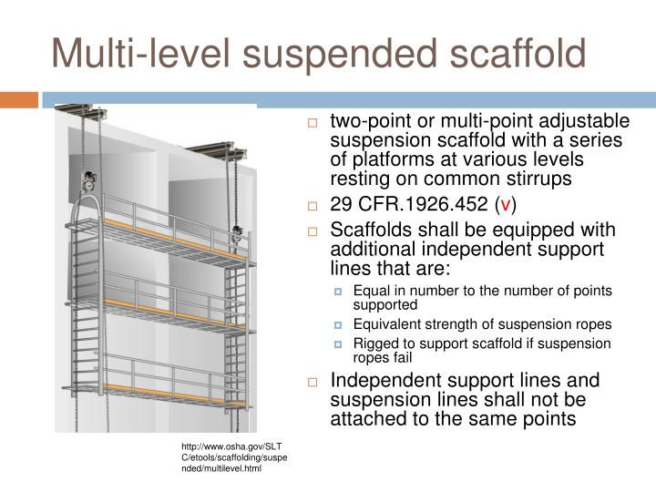 PPT Specialty Scaffolds PowerPoint Presentation ID727321