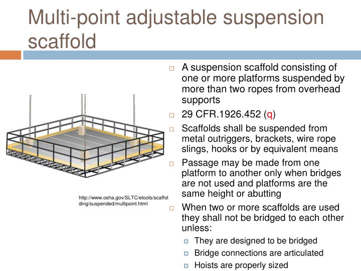 PPT Specialty Scaffolds PowerPoint Presentation ID727321