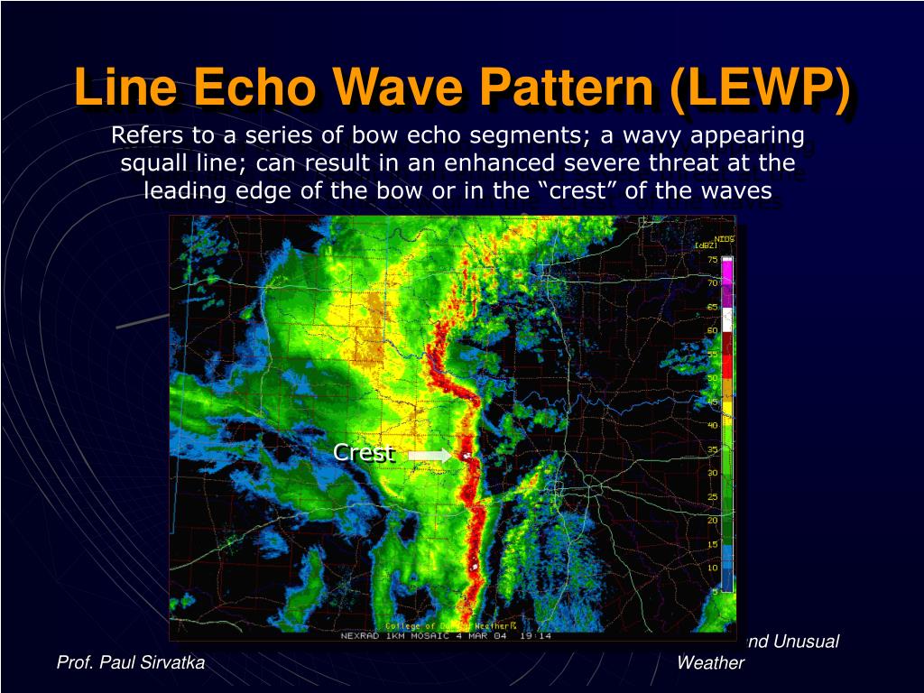 PPT Severe and Unusual Weather ESAS 1115 PowerPoint Presentation