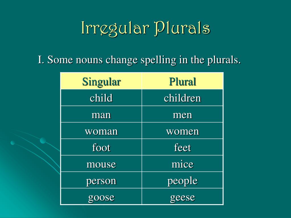 Match endings a b with. Irregular plural Nouns правило. Singular and plural таблица. Irregular plurals таблица. Plural form of Nouns правило.