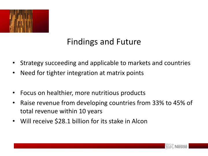 nestle case analysis essay Are you facing challenges in your assignment on porter’s 5 forces analysis of nestle read the paper below to get pointers on this topic. nestle case analysis essay Are you facing challenges in your assignment on porter’s 5 forces analysis of nestle read the paper below to get pointers on this topic.