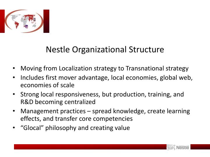 managing co creation of value essay More organizations are recognizing the value of creating ethical workplace cultures the percentage of companies with strong or strong-leaning ethics cultures. managing co creation of value essay More organizations are recognizing the value of creating ethical workplace cultures the percentage of companies with strong or strong-leaning ethics cultures.