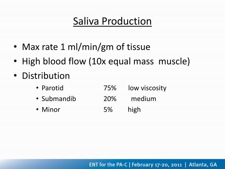 excessive saliva production