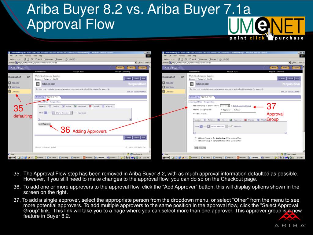 ariba buy ariba buy