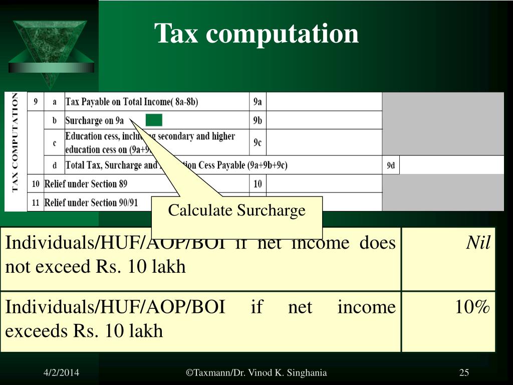 PPT Taxmann’s PowerPoint Presentation, free download ID732898
