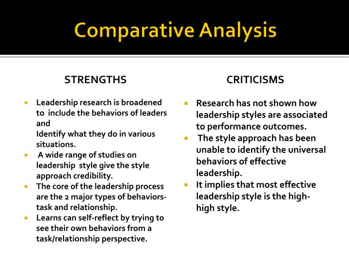 compative analysis As said in the assignment we have to select a topic which is taken with two peered reviewed journal articles and making our own topic to understand the comparative analysis. compative analysis As said in the assignment we have to select a topic which is taken with two peered reviewed journal articles and making our own topic to understand the comparative analysis.