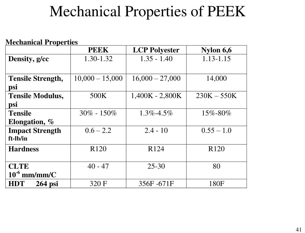 peek material properties peek material properties