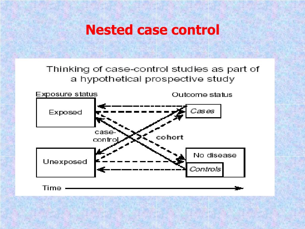 nested case control study sas