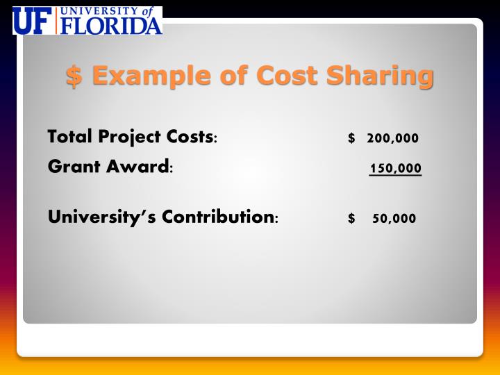 Ppt Cost Sharing Powerpoint Presentation Free Download Id 736242