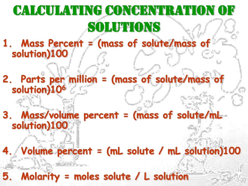 how to calculate ppm of solution