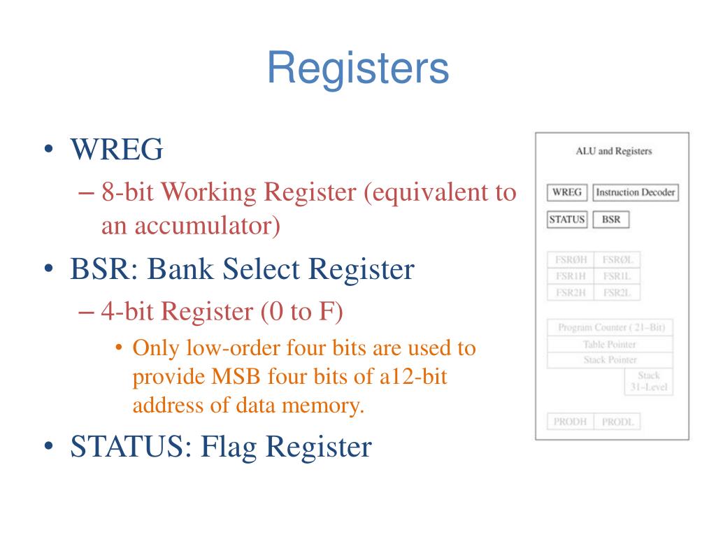 PPT - PIC18F Programming Model and Its Instruction Set PowerPoint ...