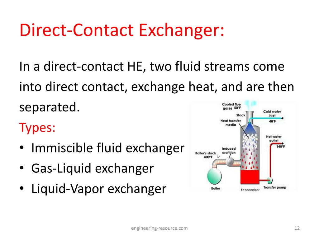PPT Classification Of Heat Exchangers PowerPoint Presentation, free download ID737117