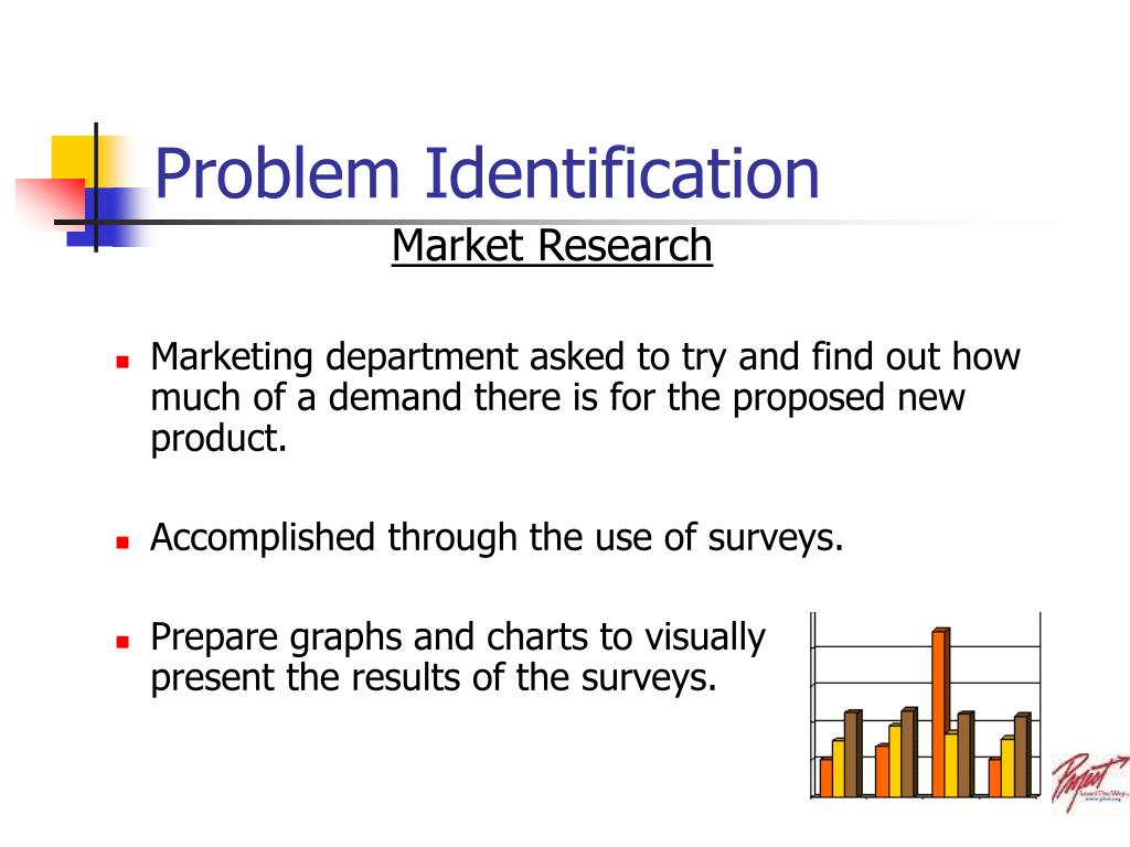 problem identification research and problem solving research example