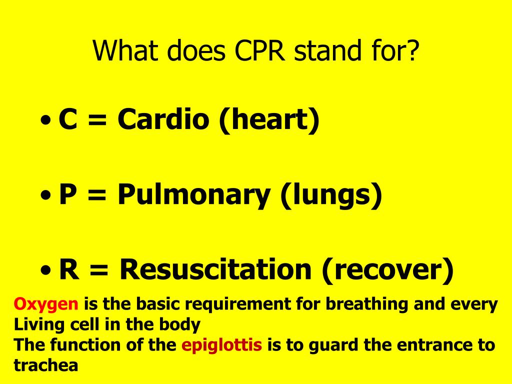 PPT DEFINITION OF CPR PowerPoint Presentation Free Download ID 738211