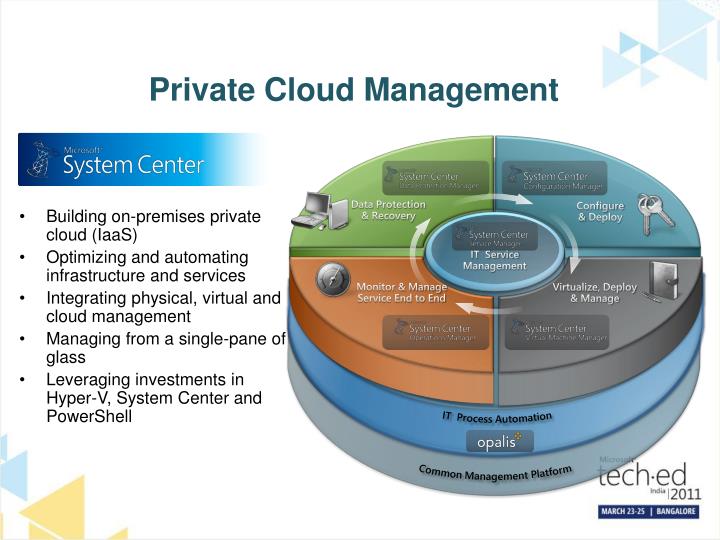 PPT - Building Private Cloud using Hyper-V & System Center PowerPoint ...