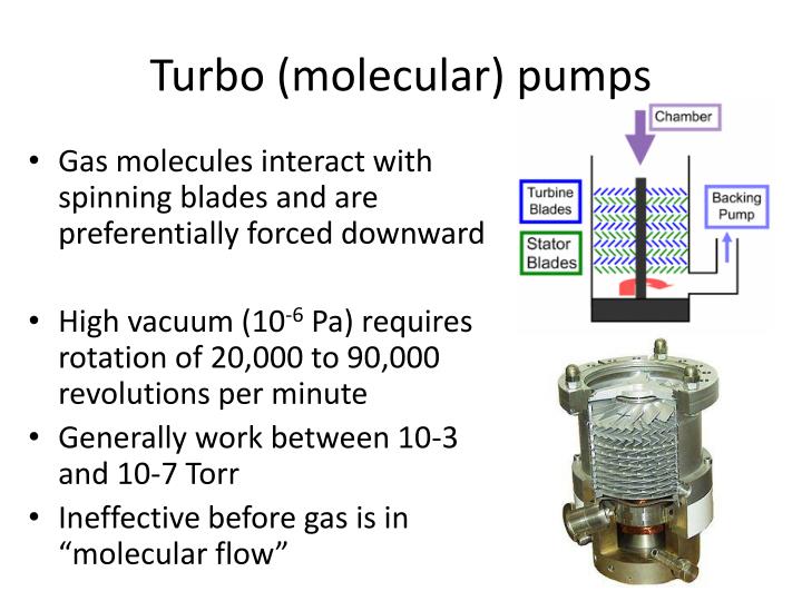 PPT Vacuum Pumps PowerPoint Presentation ID738855