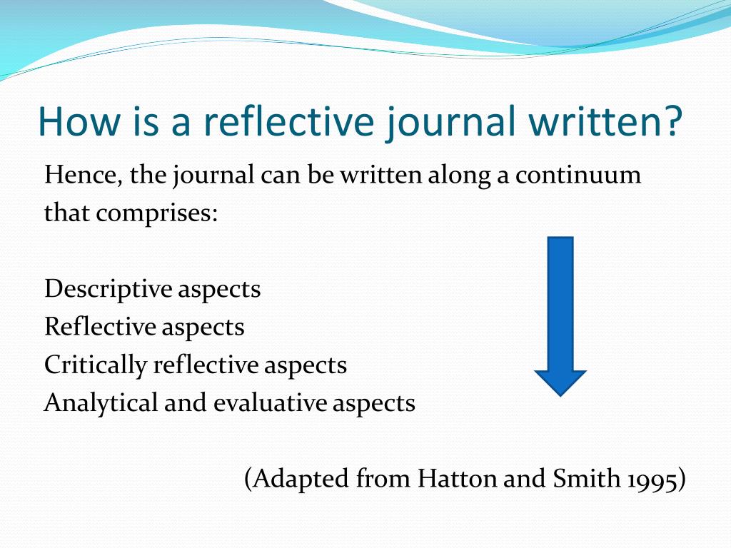 reflective journal writing ppt