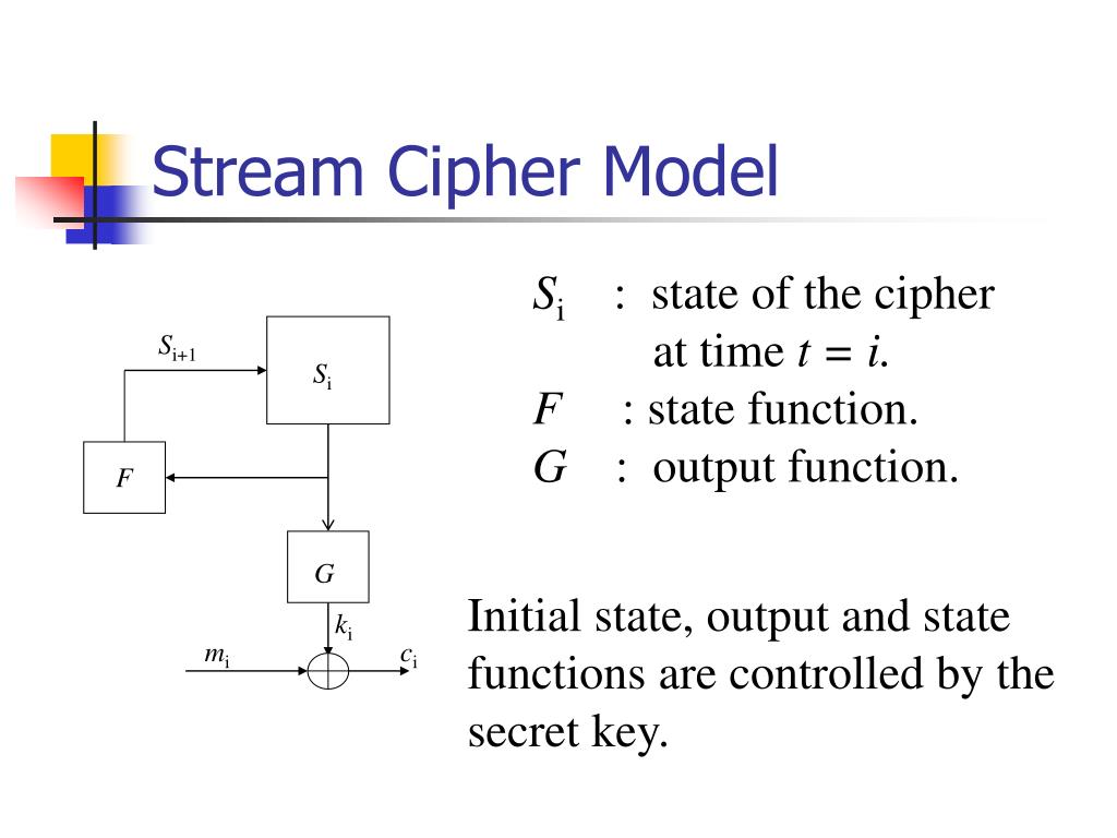 vernam encryption algorithm