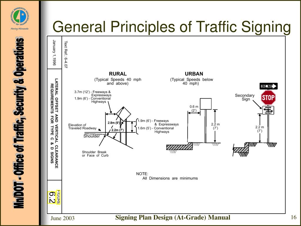Traffic Signing PPT - Signing Plan Design - At Grade Intersections TEM Chapter 6-4.0 ...