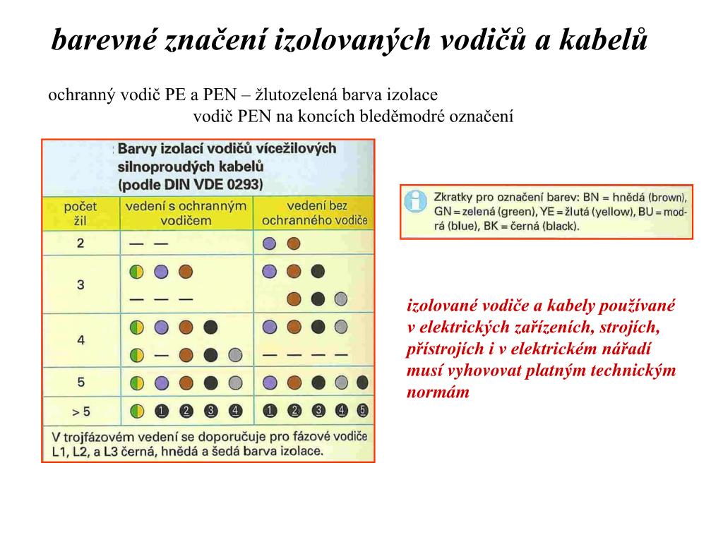 PPT - barevné značení izolovaných vodičů a kabelů PowerPoint Presentation -  ID:740076