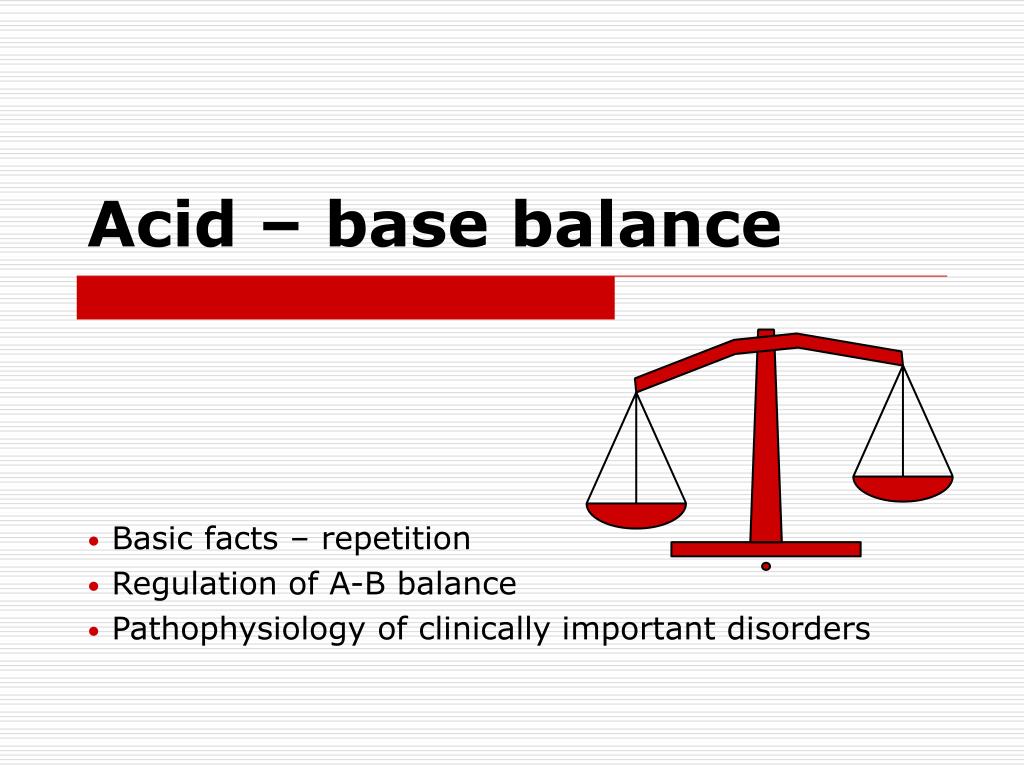 acid base balance assignment