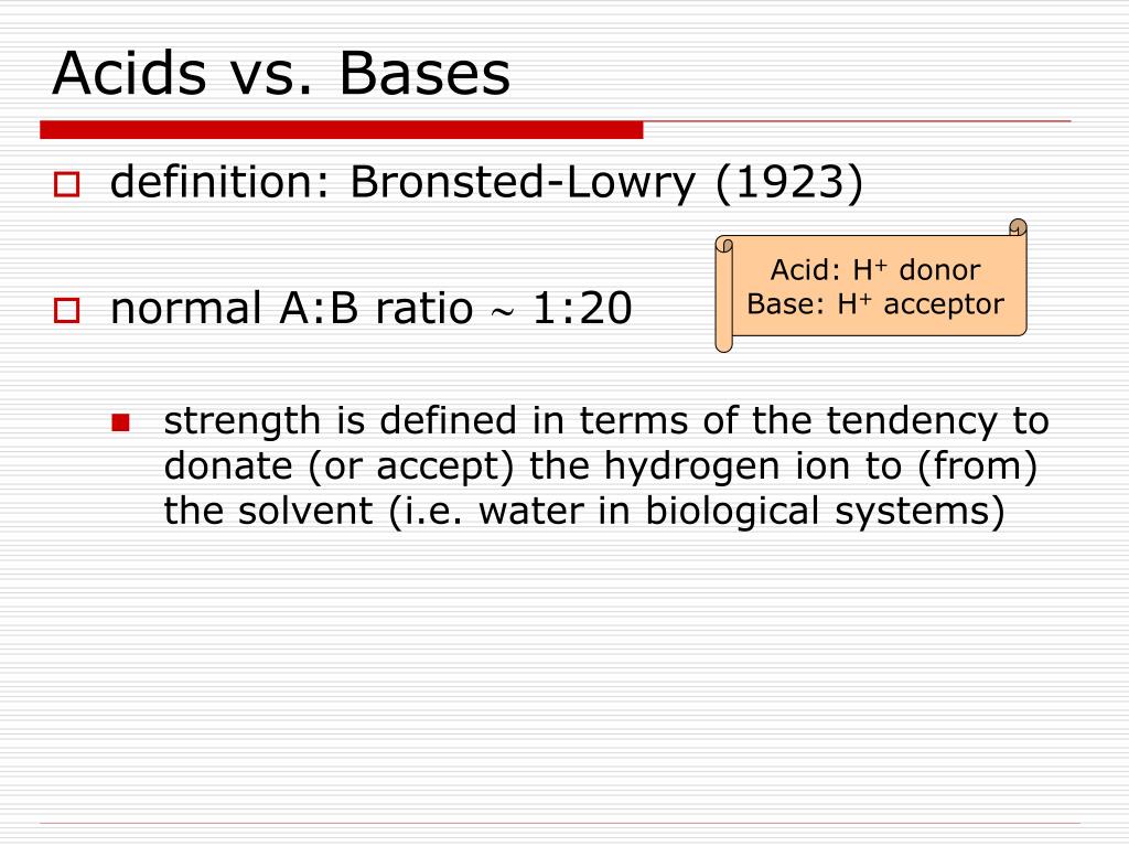 PPT Acid base balance PowerPoint Presentation, free