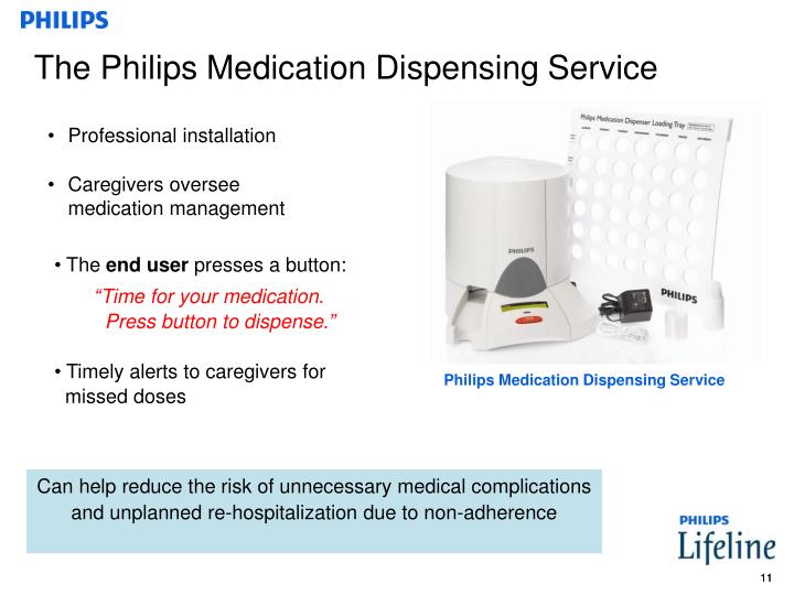 PPT - Philips Medication Dispensing Service Managemypills.com ...