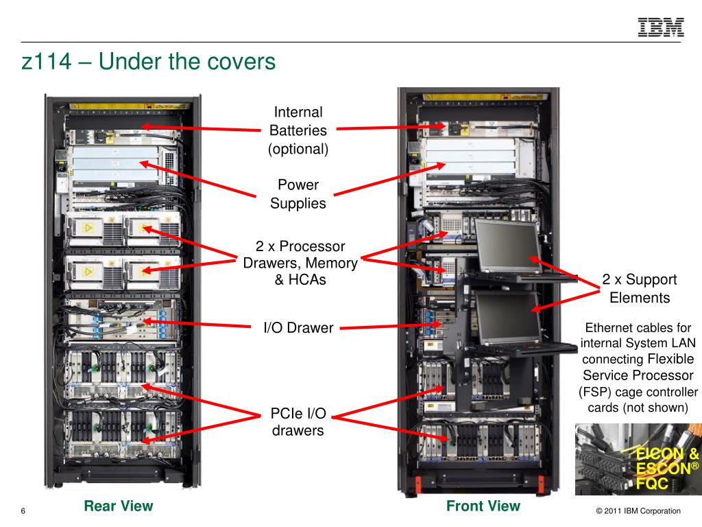 Ibm Z114 Mips Chart