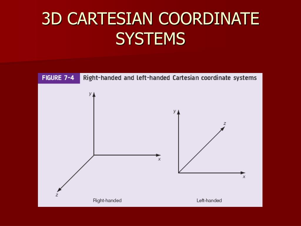 PPT - CHAPTER 7 PowerPoint Presentation, free download - ID:742469
