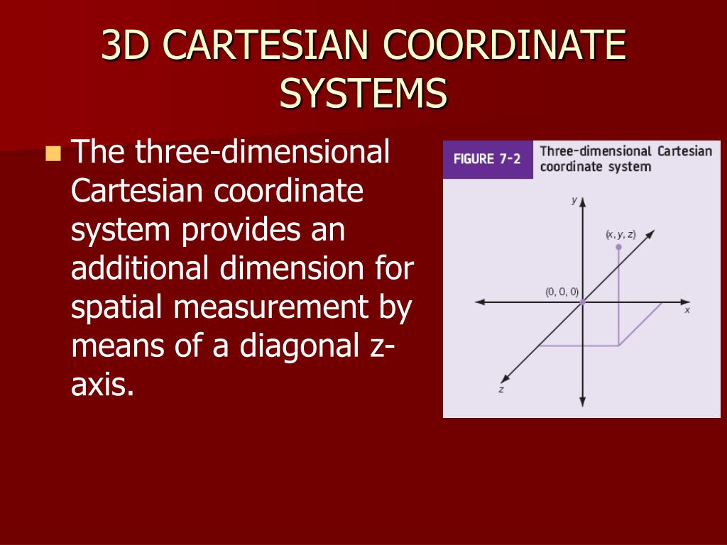PPT - CHAPTER 7 PowerPoint Presentation, free download - ID:742469