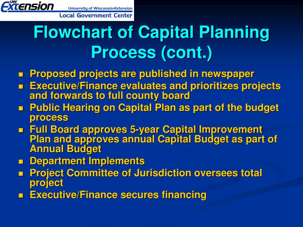 capital planning business definition
