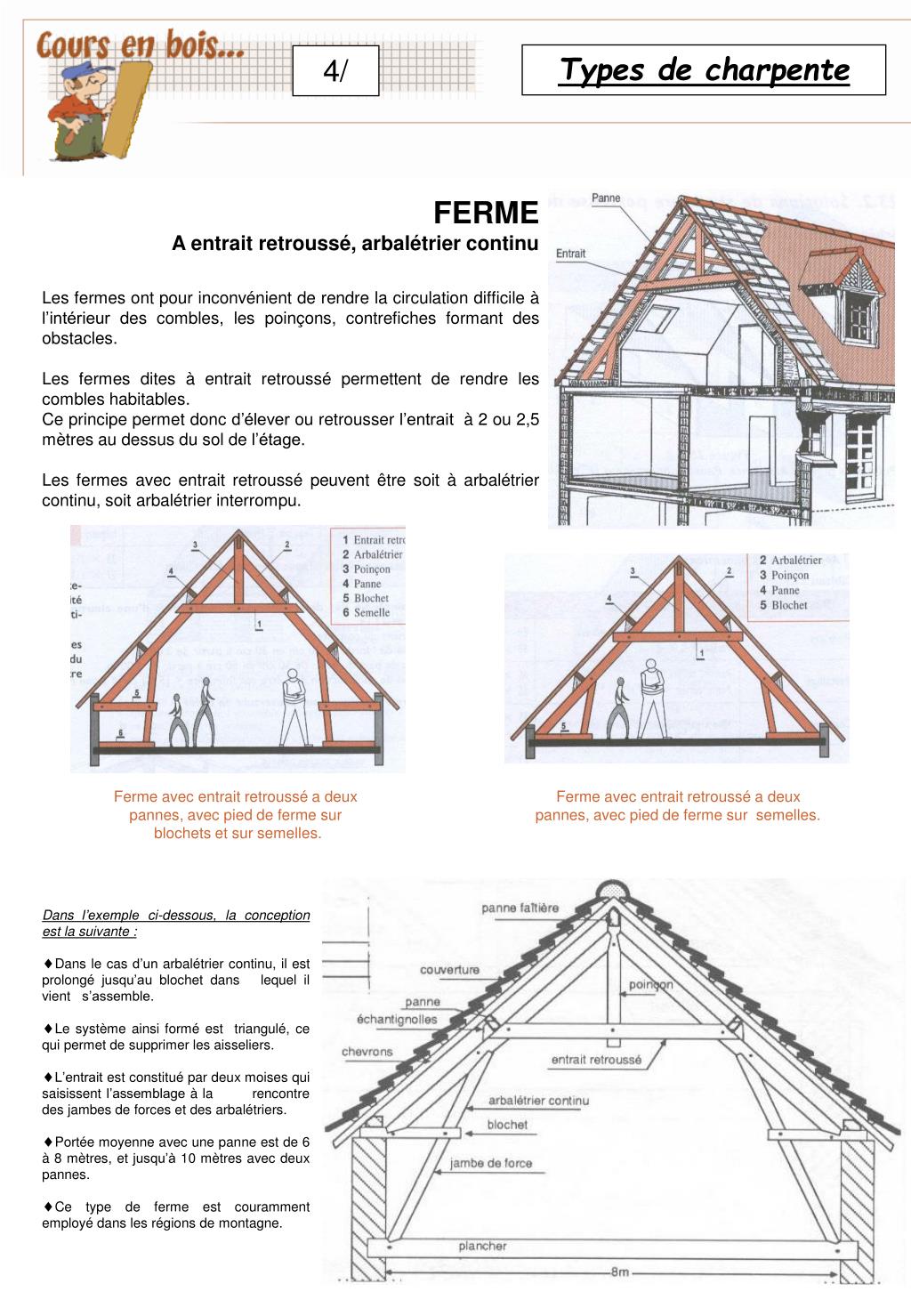 PPT Types De Charpente PowerPoint Presentation Free Download ID 743014