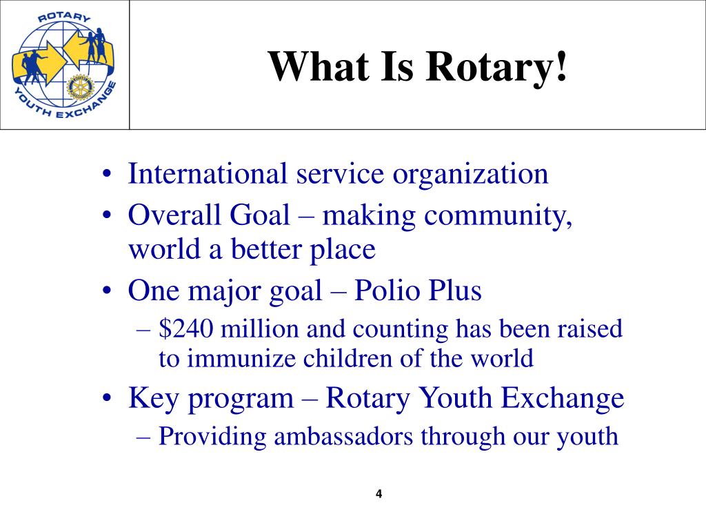 Rotary Youth Exchange Today's Categories Include…  PotpourriGovernmentGeographyCapitals Canada & U.S. World Flags. - ppt  download