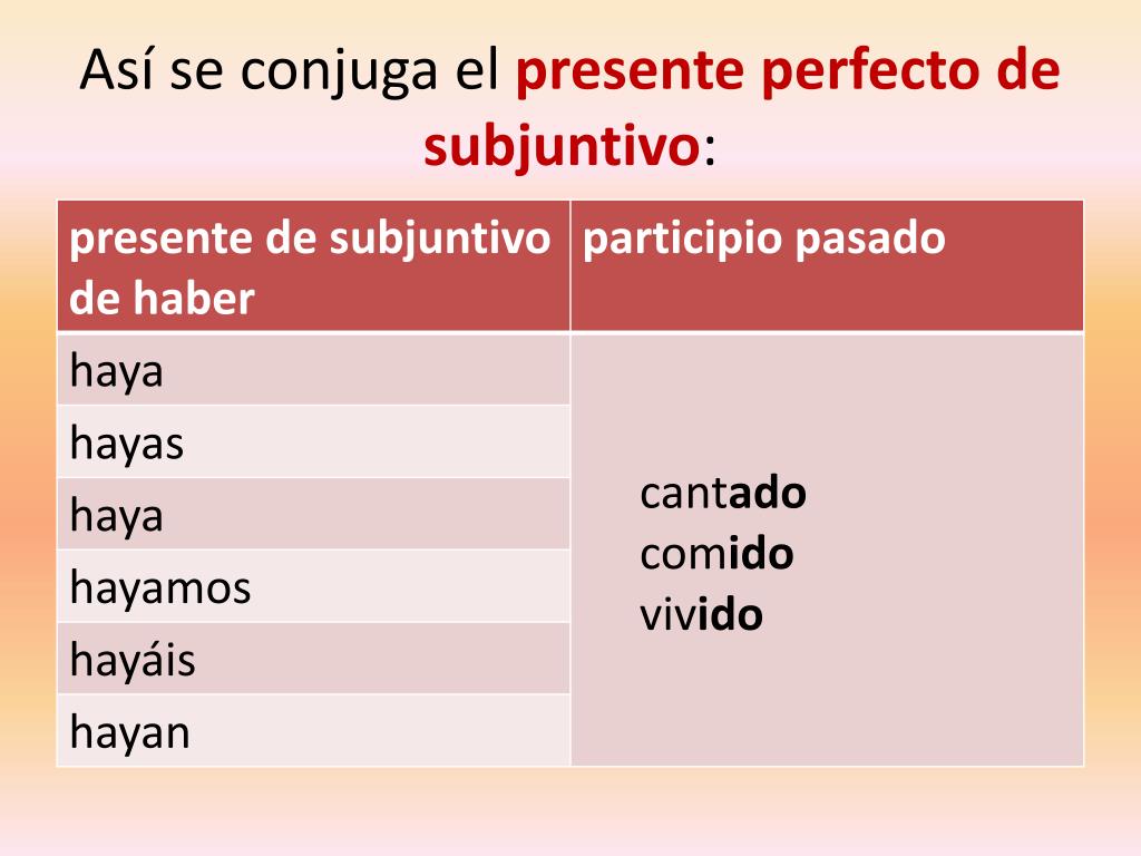 Ppt El Presente Perfecto De Subjuntivo Powerpoint Presentation Free