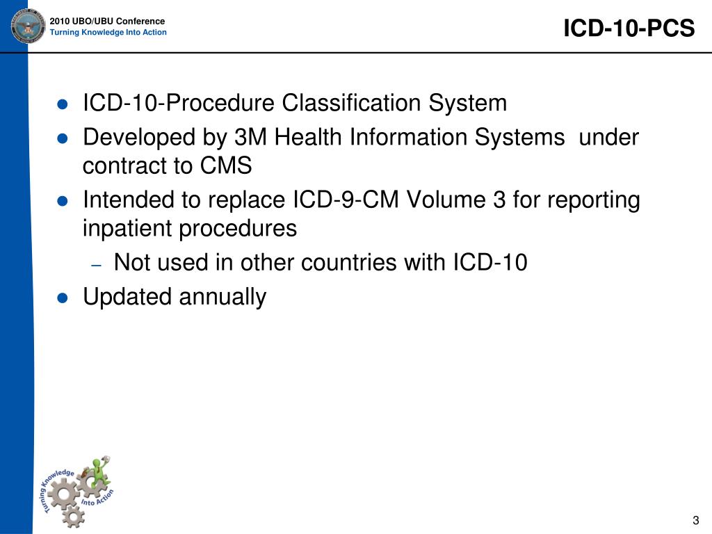 PPT Briefing ICD10PCS, An Overview PowerPoint Presentation, free