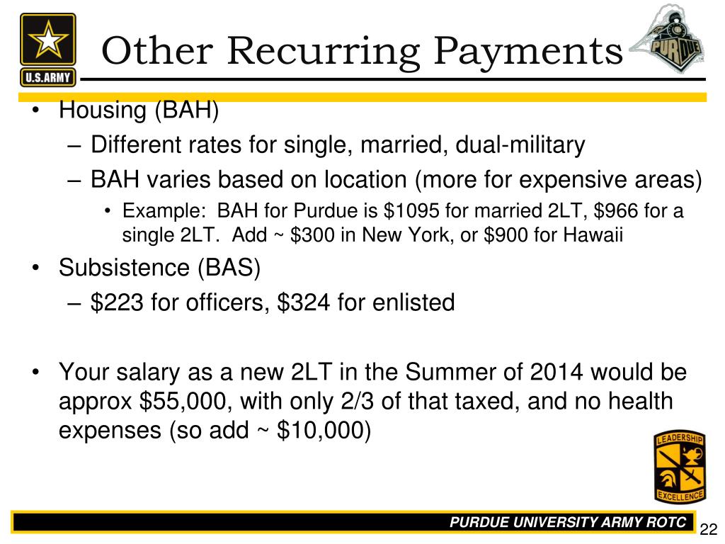 Army Pay Chart 2014 Bas