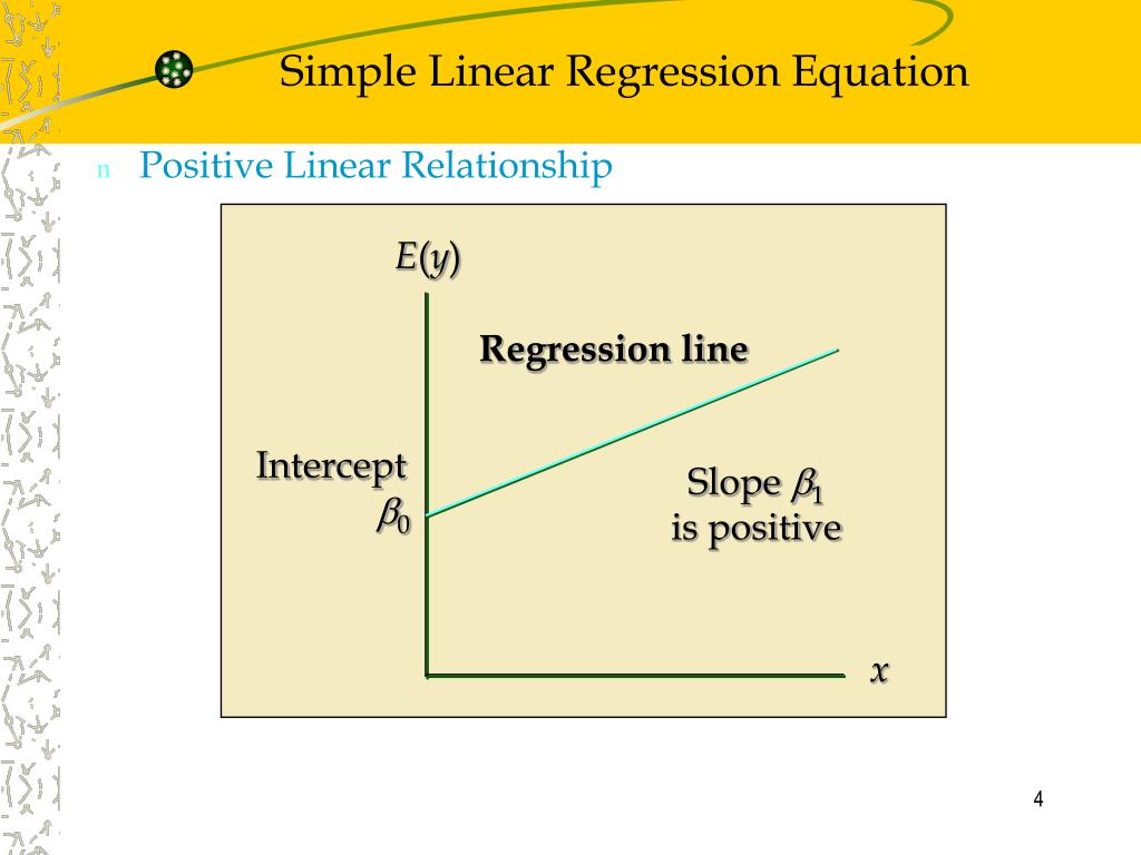 the graph of the simple linear regression equation