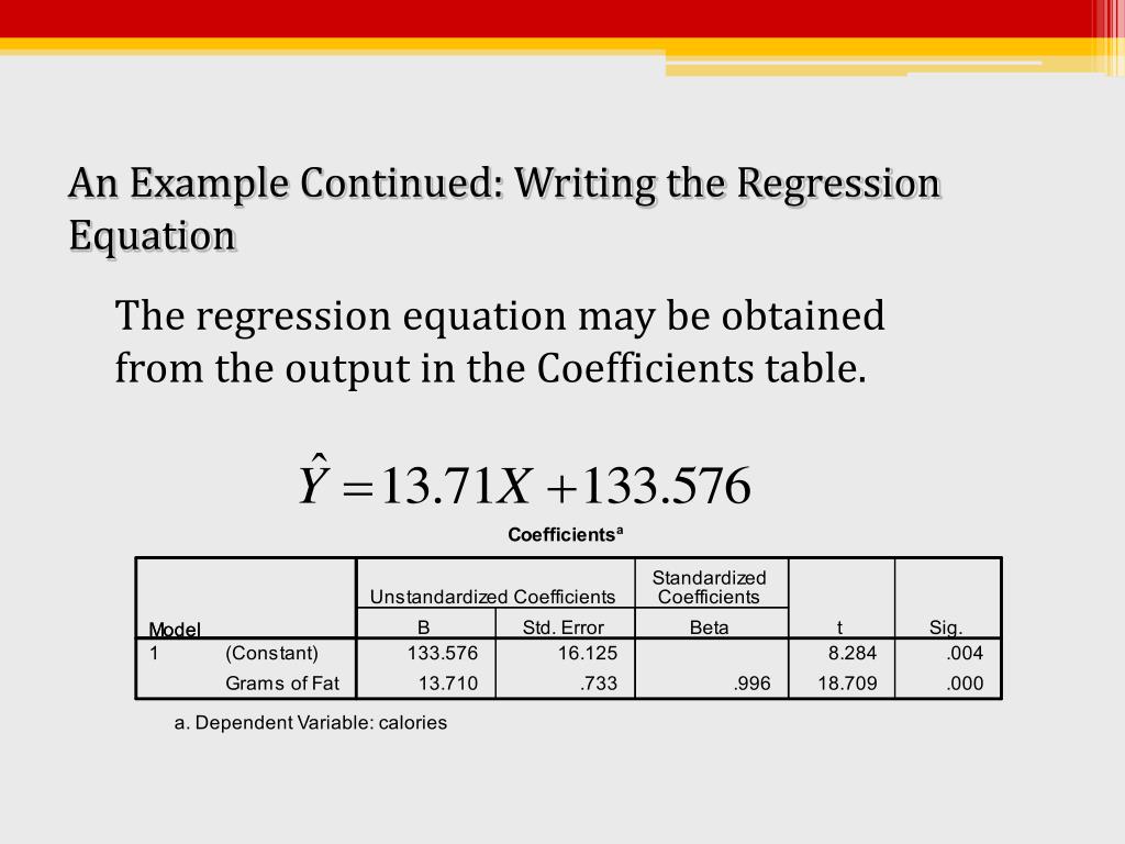 linear regression equation example linear regression equation example