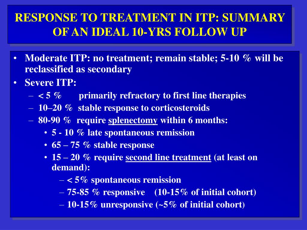 PPT - REFRACTORY ITP PowerPoint Presentation, free download - ID:747983