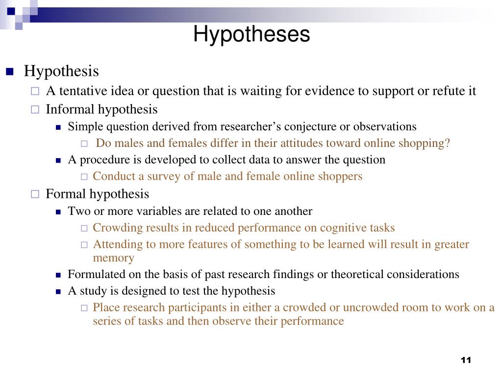 research hypothesis topics