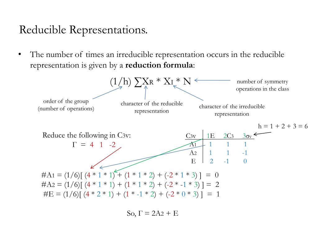 what is reducible representation