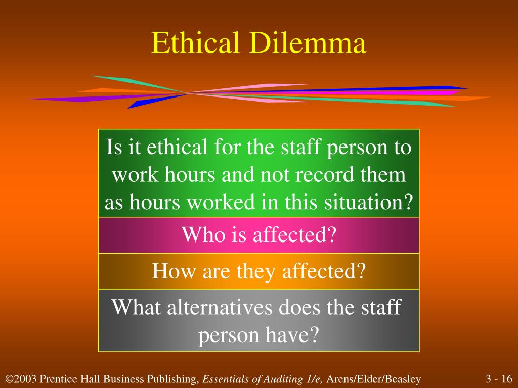 presentation on ethical dilemma