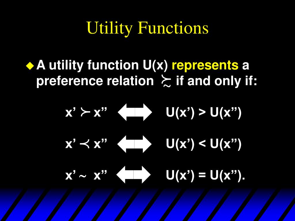 Characteristics Of A Utility Function