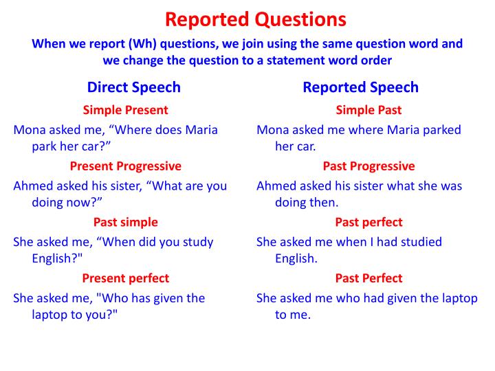 reported speech wh questions exercises pdf reported speech wh questions exercises pdf