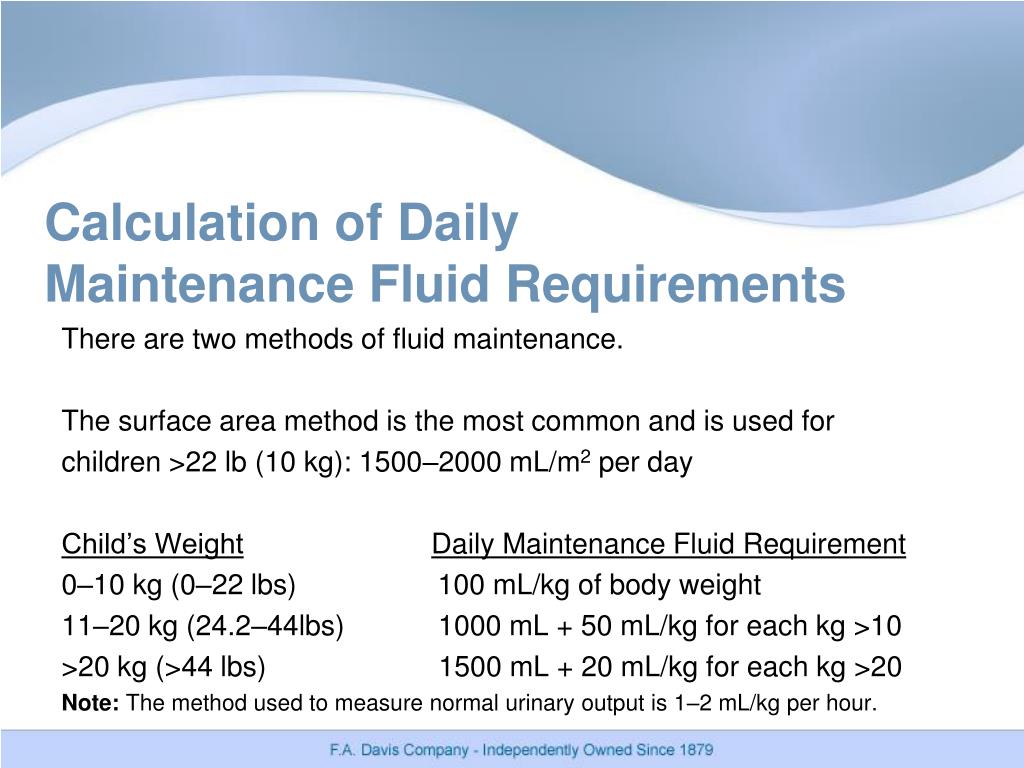 Neonatal maintenance fluid calculator - dopadi