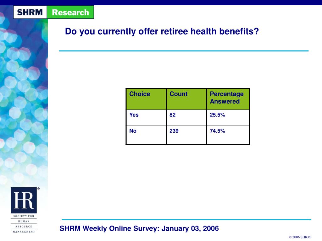 PPT Retiree Health Benefits PowerPoint Presentation, free download