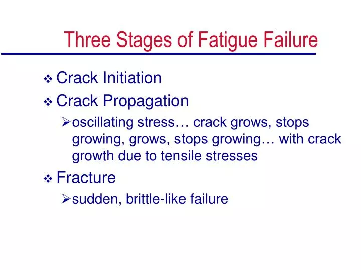 ppt-three-stages-of-fatigue-failure-powerpoint-presentation-id-750769