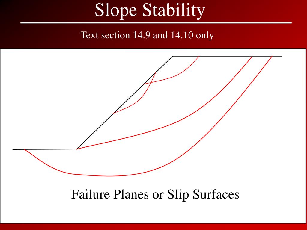 Slope Stability - Slope stability analysis with slip surface