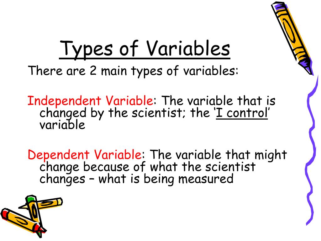what are the four main types of relationships between variables