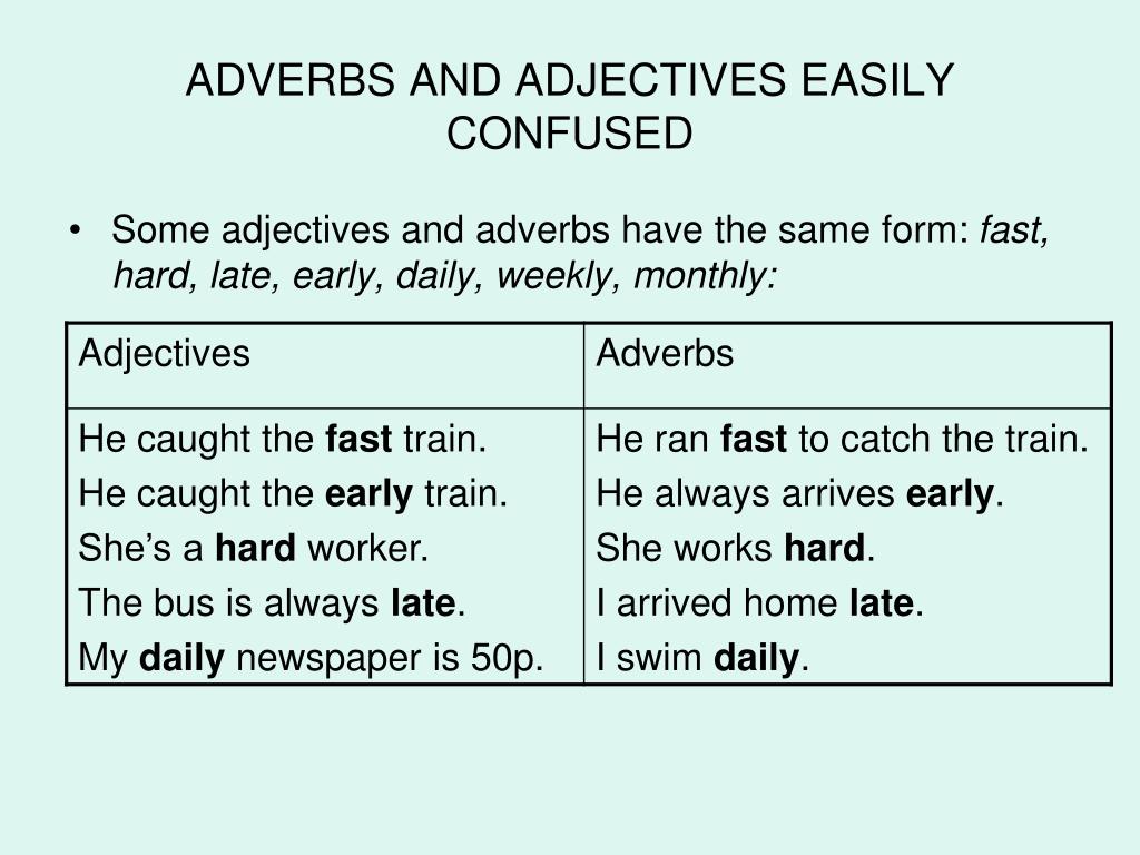 Use adjectives and adverbs. Adjectives and adverbs. Adjectives and adverbs правило. Adjective adverb правила. Adverbs правила.